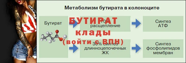 дурь Каменногорск